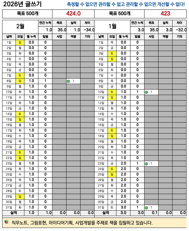스크린샷 2026-02-08 오후 5.11.10.png
