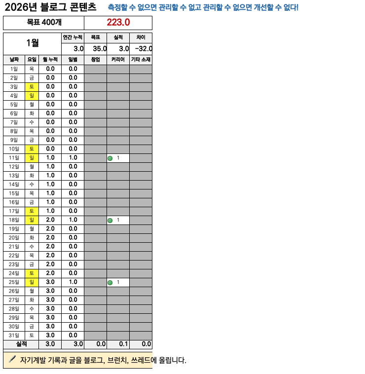 스크린샷 2026-01-25 오후 4.58.51.png