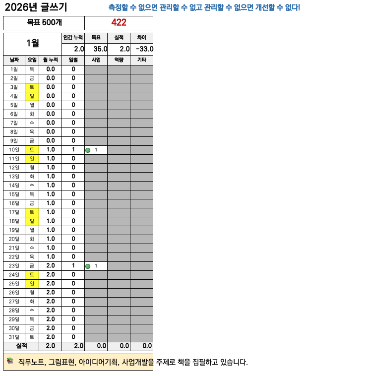 스크린샷 2026-01-25 오후 4.58.55.png