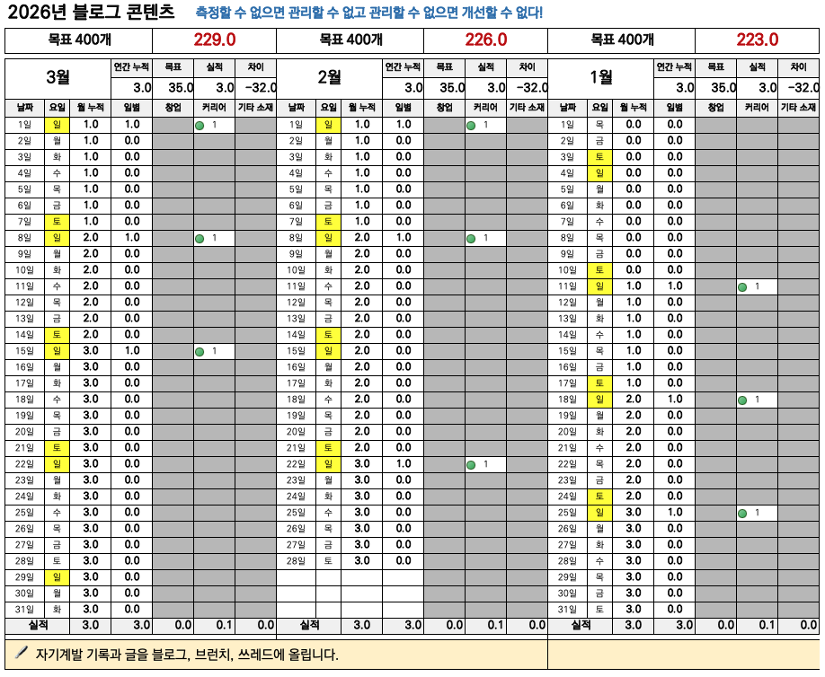 스크린샷 2026-03-15 오후 9.06.30.png