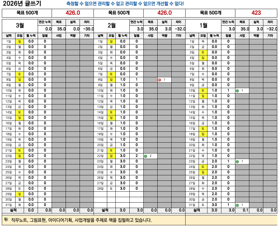 스크린샷 2026-03-01 오후 5.49.27.png