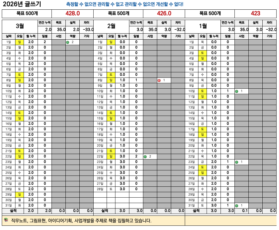 스크린샷 2026-03-08 오후 9.21.27.png