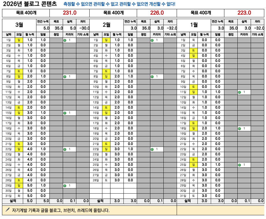 스크린샷 2026-03-29 오후 7.37.55.png