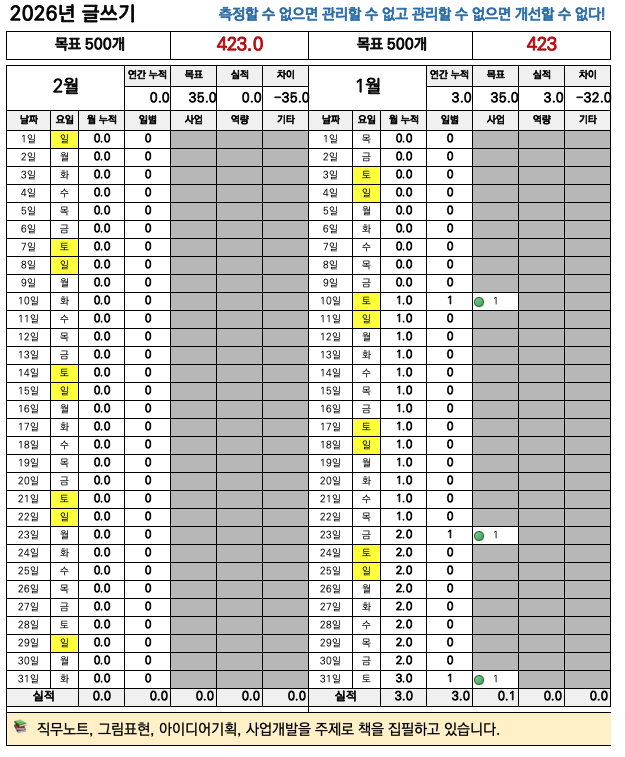 스크린샷 2026-02-01 오후 5.50.49.png