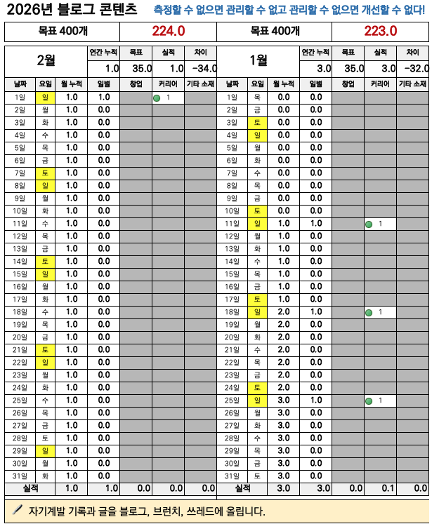 스크린샷 2026-02-01 오후 5.50.44.png