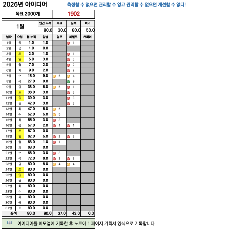스크린샷 2026-01-25 오후 4.58.30.png