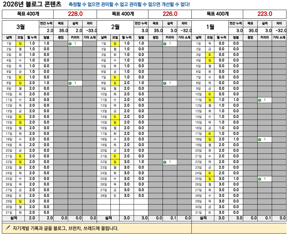 스크린샷 2026-03-08 오후 9.21.23.png