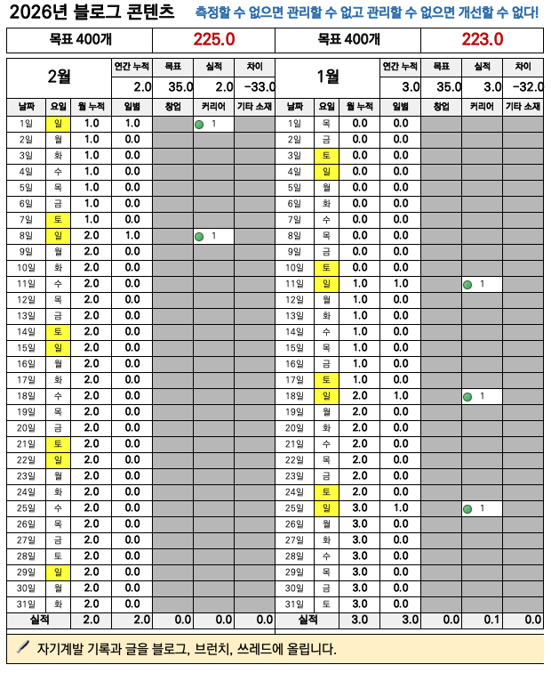 스크린샷 2026-02-08 오후 5.11.06.png