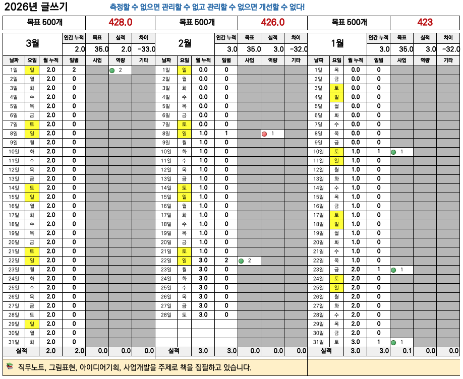 스크린샷 2026-03-22 오후 8.52.23.png