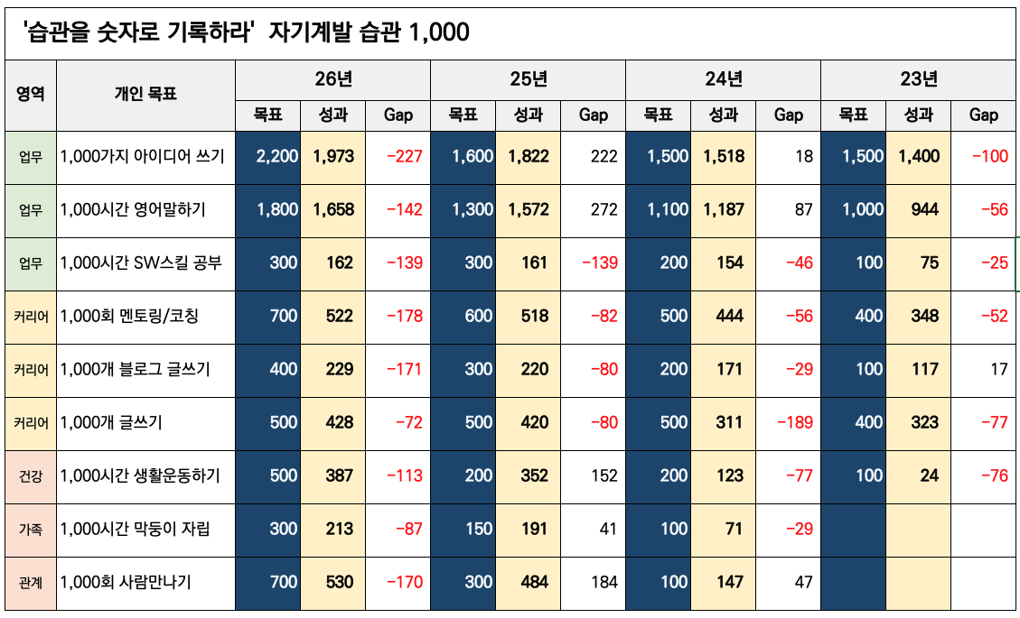 스크린샷 2026-03-15 오후 9.05.49.png