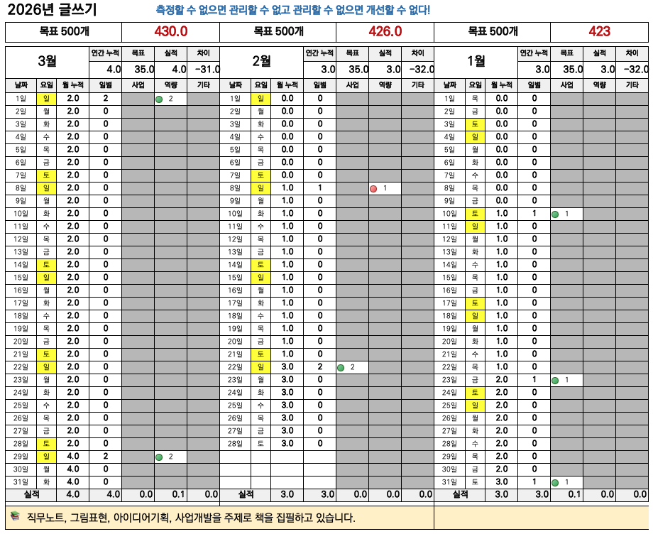 스크린샷 2026-03-29 오후 7.38.01.png