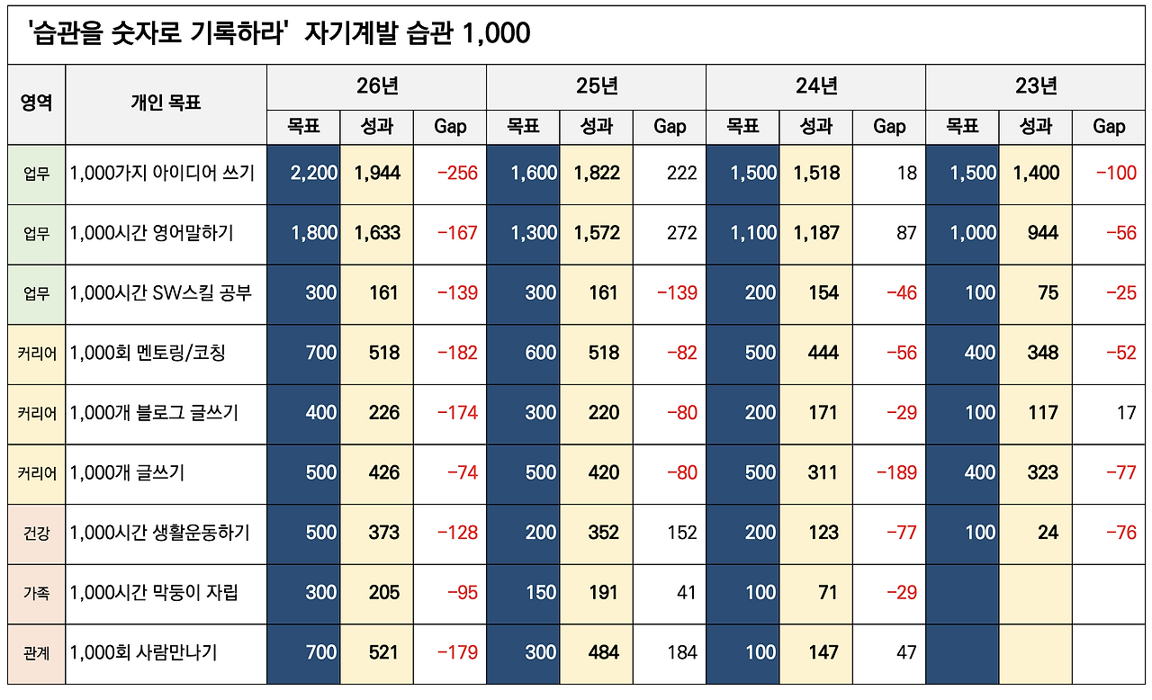 스크린샷 2026-02-22 오후 4.42.17.png
