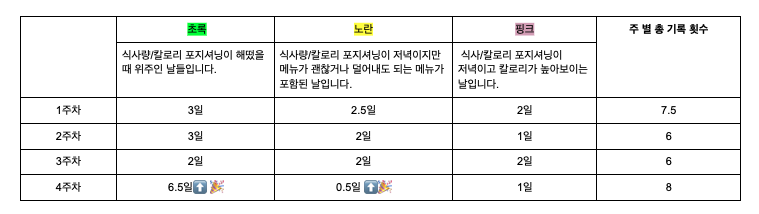 스크린샷 2026-04-03 오후 4.57.41.png