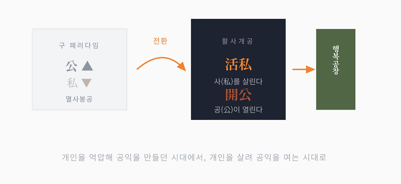 스크린샷 2026-03-08 12.53.03.png