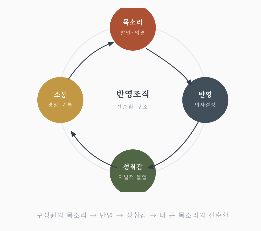 스크린샷 2026-03-08 12.48.22.png