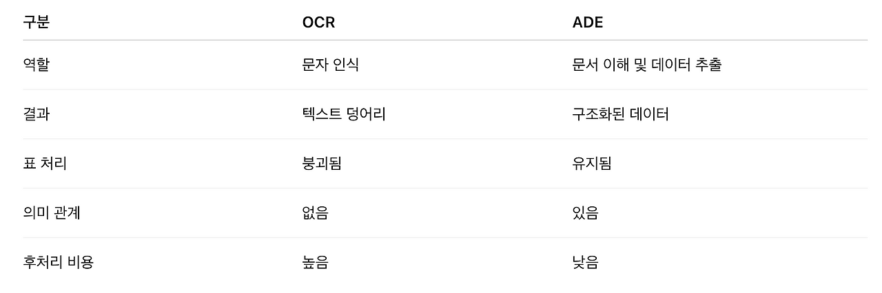 스크린샷 2026-02-08 오후 4.06.14.png