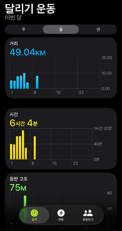 2026.2월 1주차_주간.png
