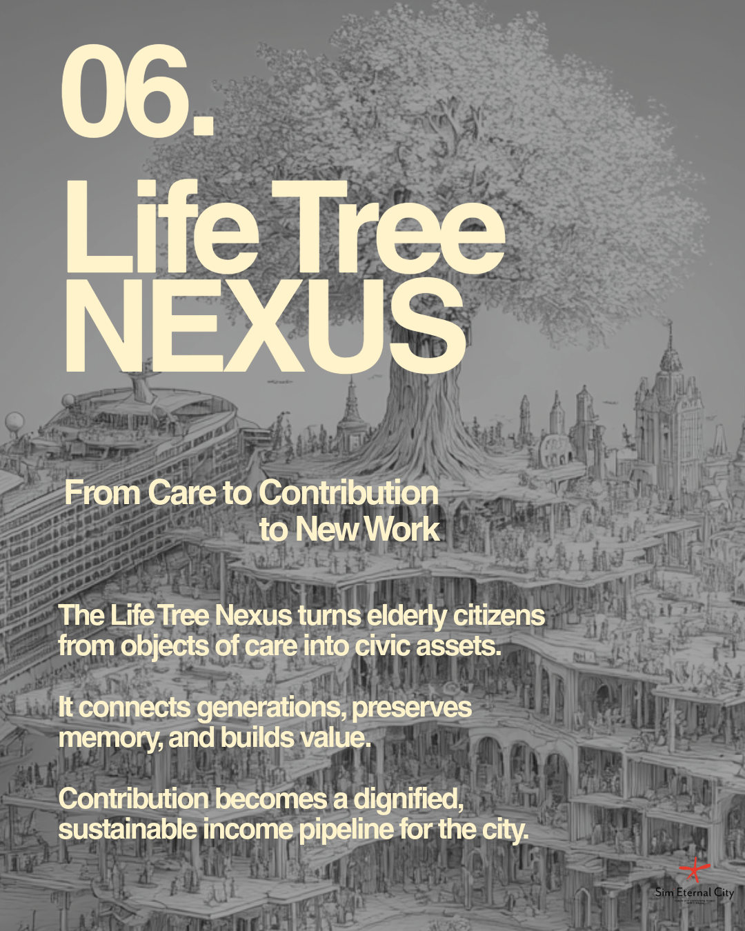 Ten__Ways_to_Understand_Sim__Eternal__City-7.png