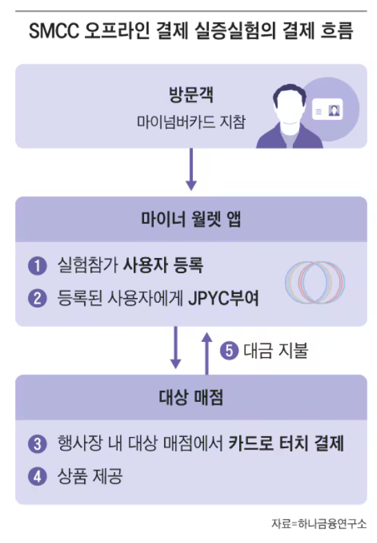 제일본 JYPC 결.png