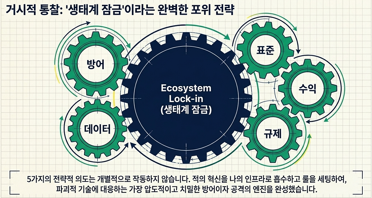 마스터카드 블록체인12.png