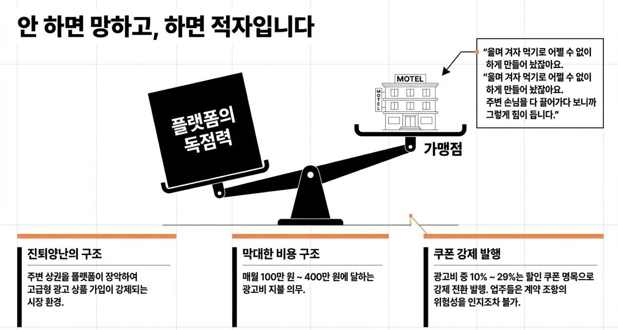 플랫폼 독점욕.png