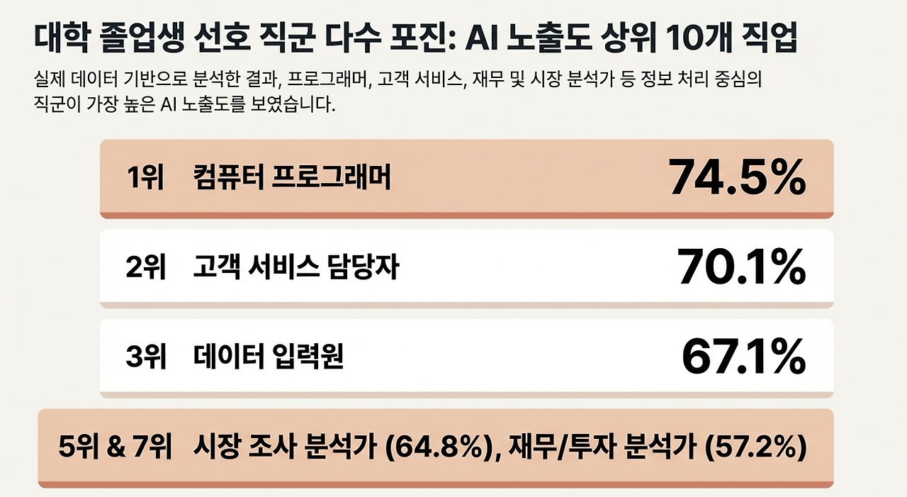 앤트로픽 AI보고서 핵심2.png