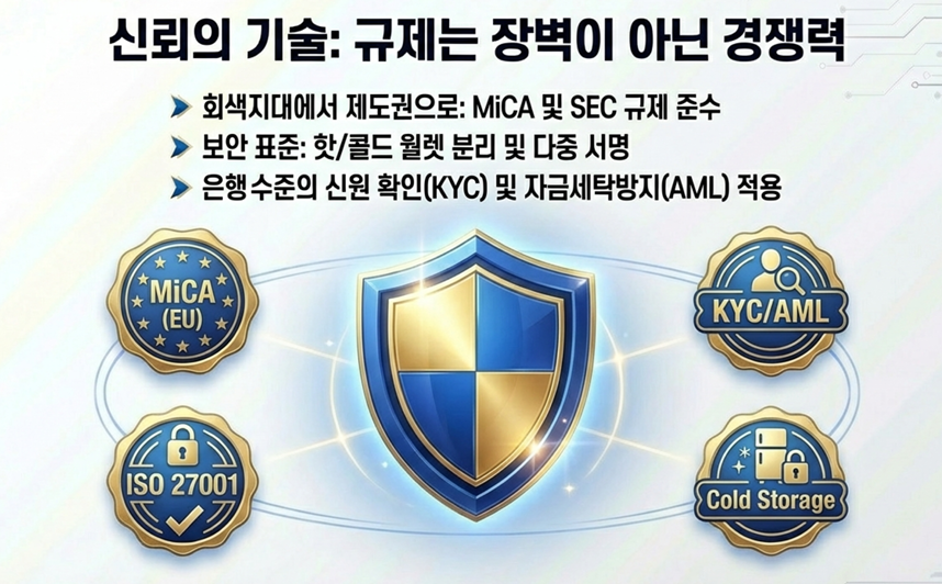 크립토네오뱅크 사례3.png