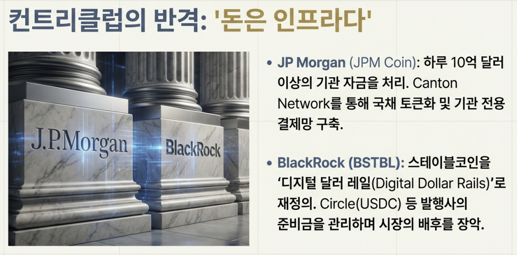 돈은 인프라다.png