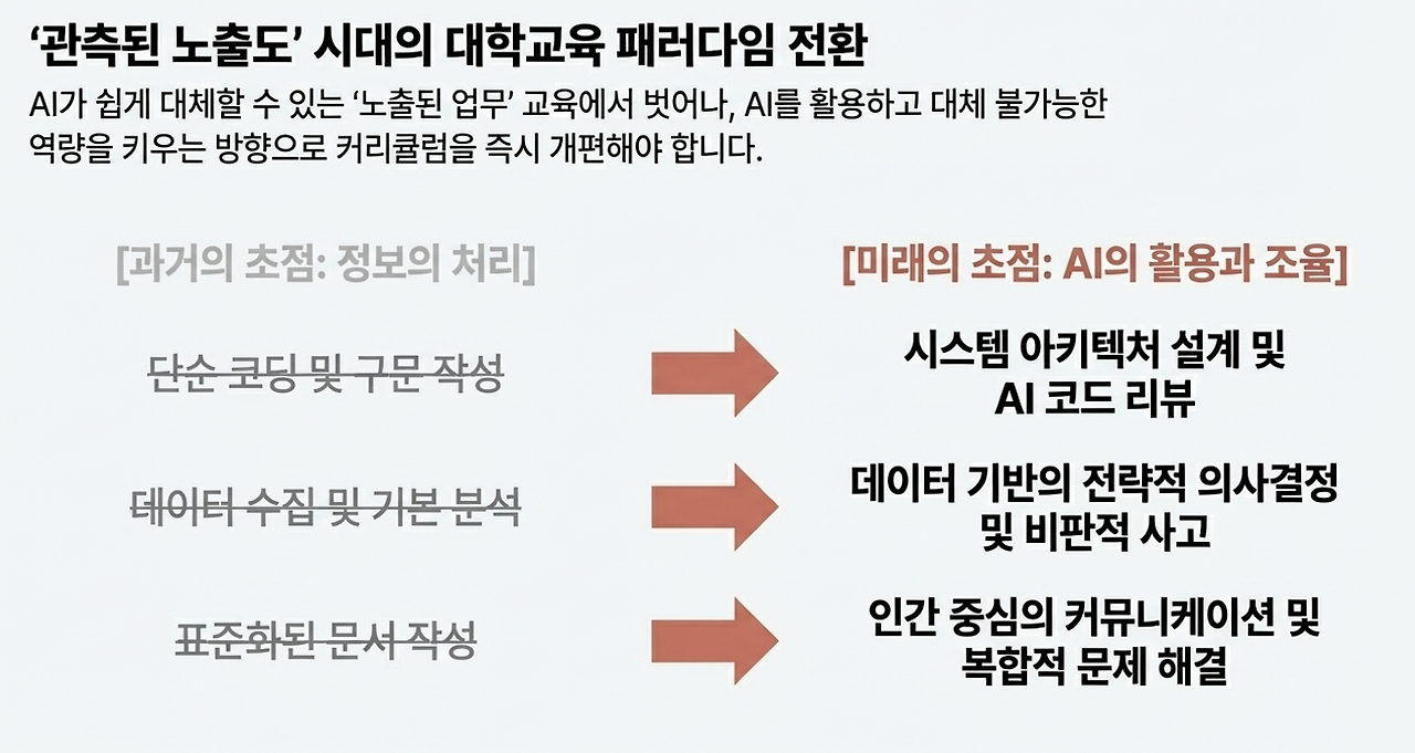 앤트로픽 AI보고서 핵심9.png