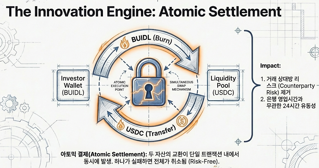 아토믹 결제.png