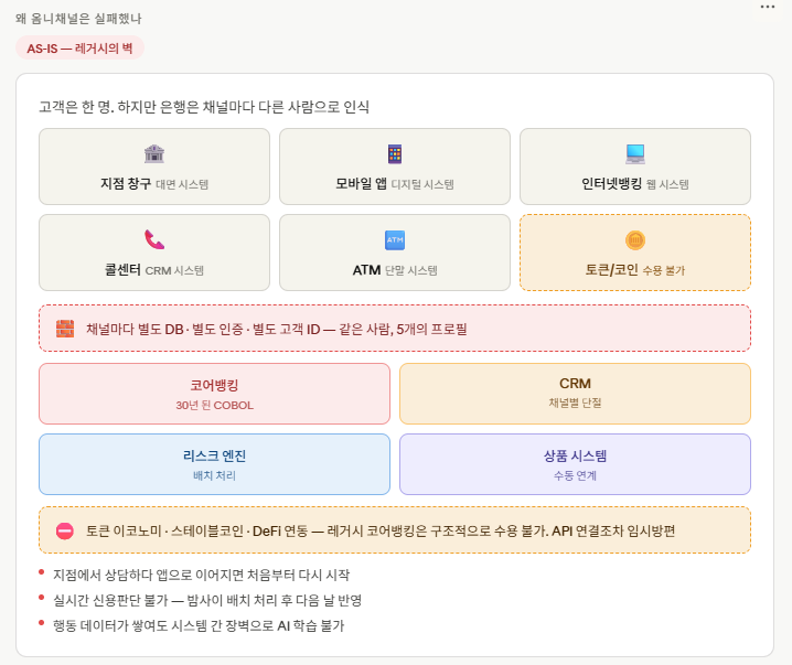 리볼루트 PRAGMA2.png