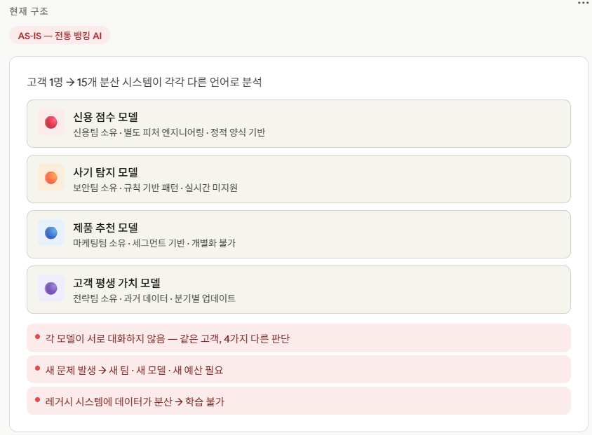 리볼루트 PRAGMA.png