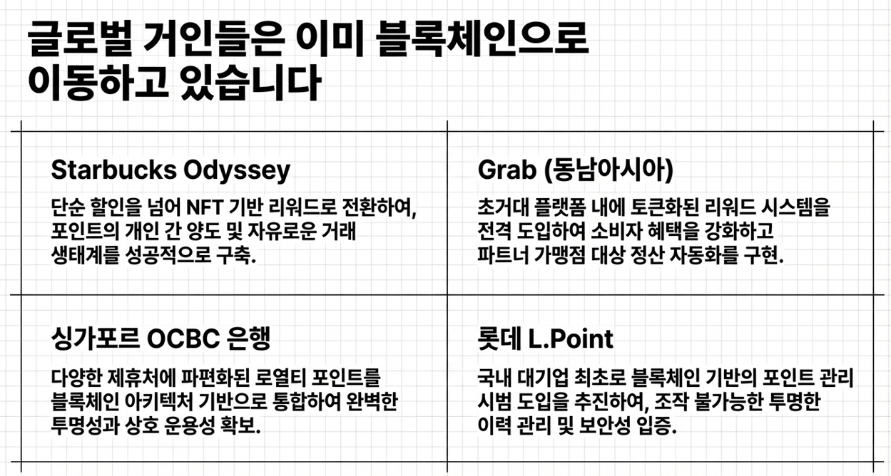 글로벌 트랜드.png