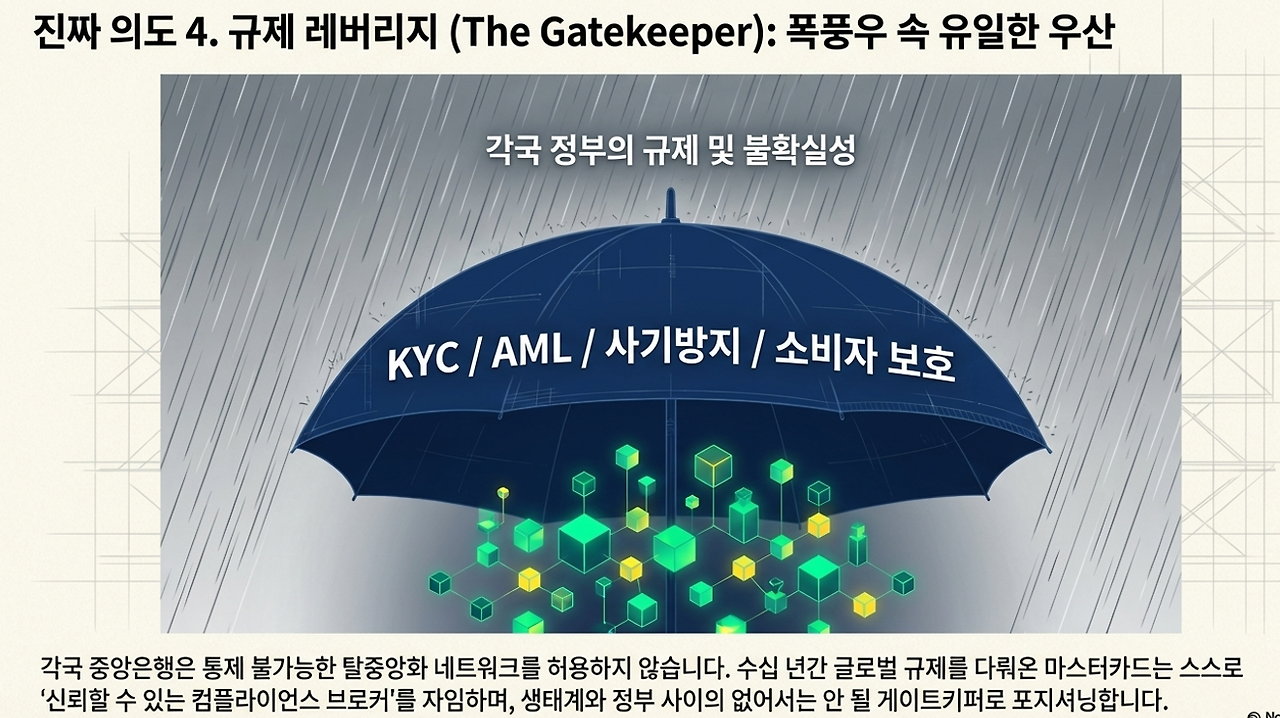 마스터카드 블록체인9.png