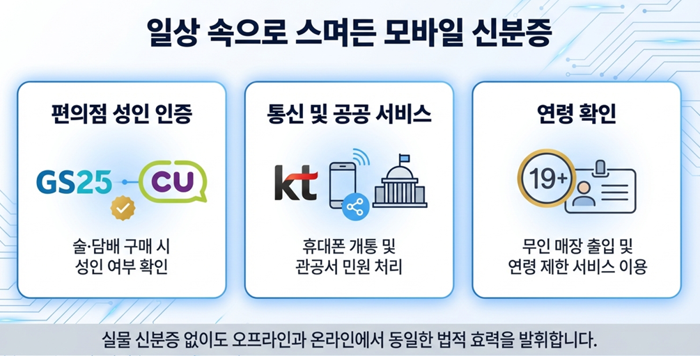 모바일신분증3.png