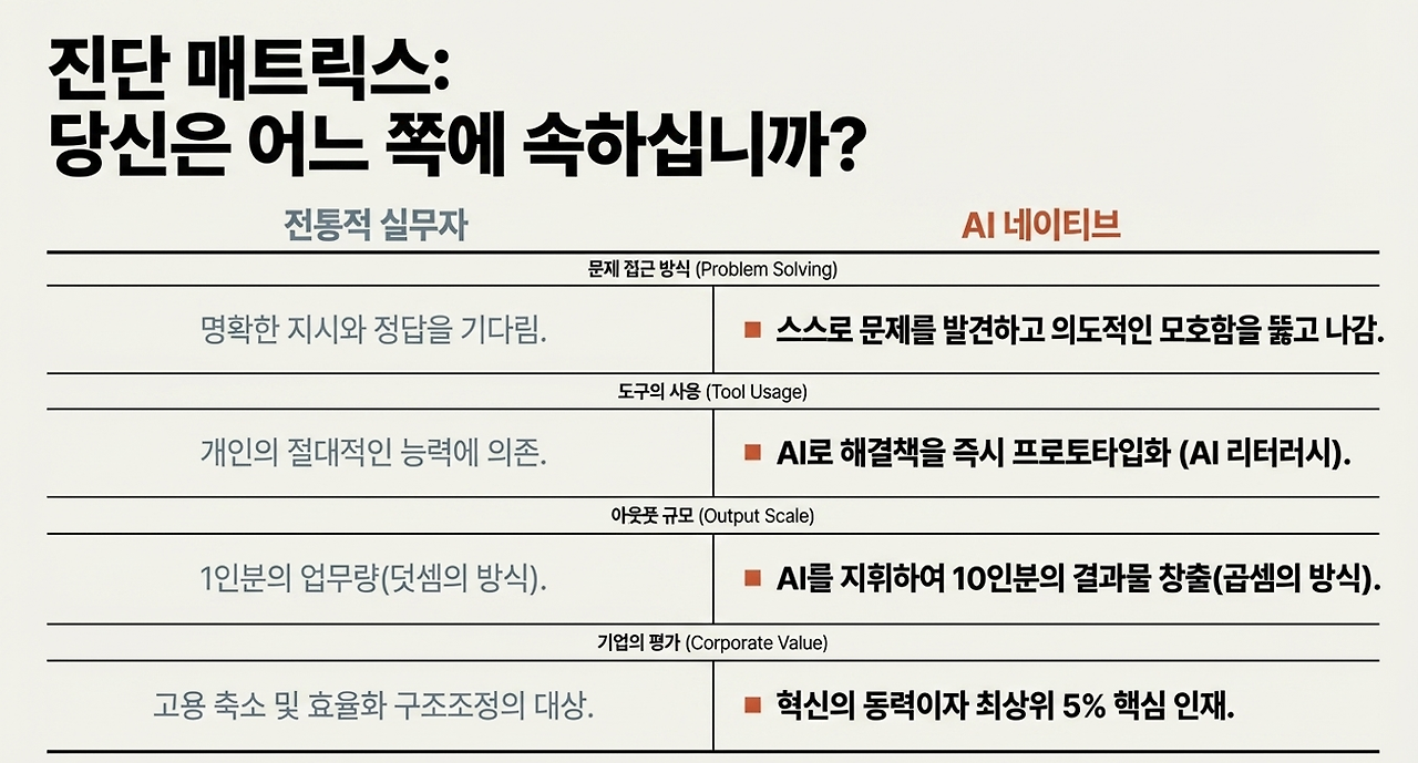 AI고용7.png