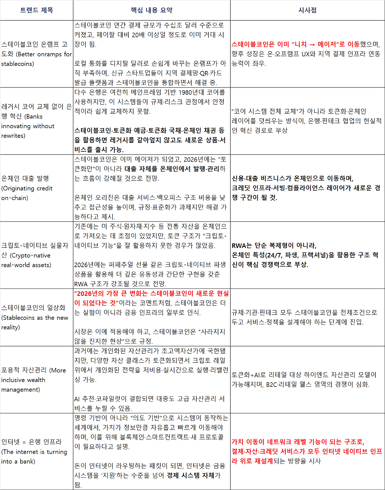 2026년 크립토 전망.png