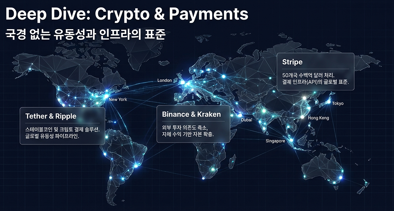 크립토 결제.png