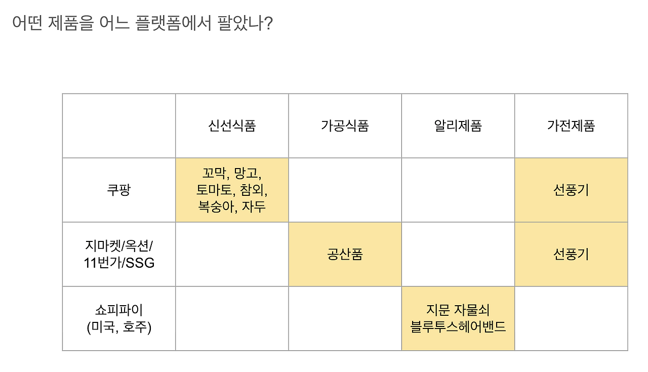 스크린샷 2026-02-01 오후 3.30.41.png