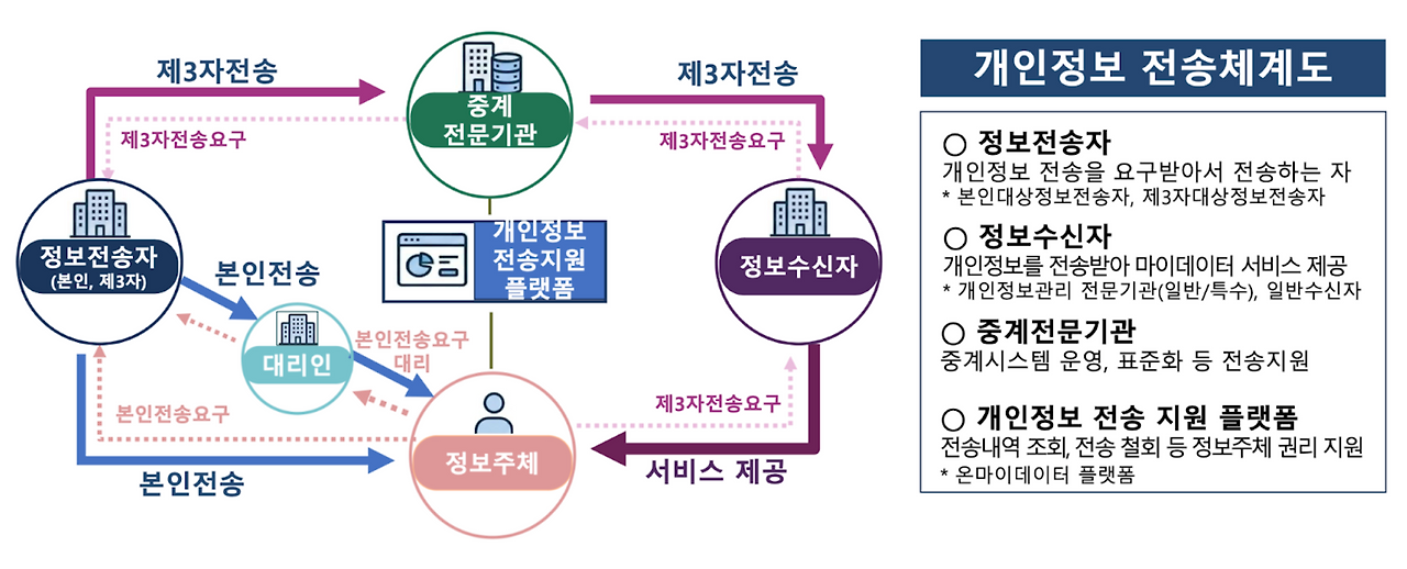 스크린샷 2026-03-24 오전 7.23.08.png