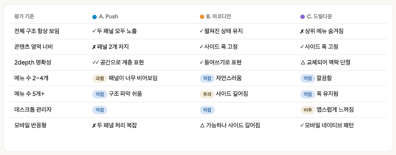 스크린샷 2026-03-18 오전 10.10.33.png