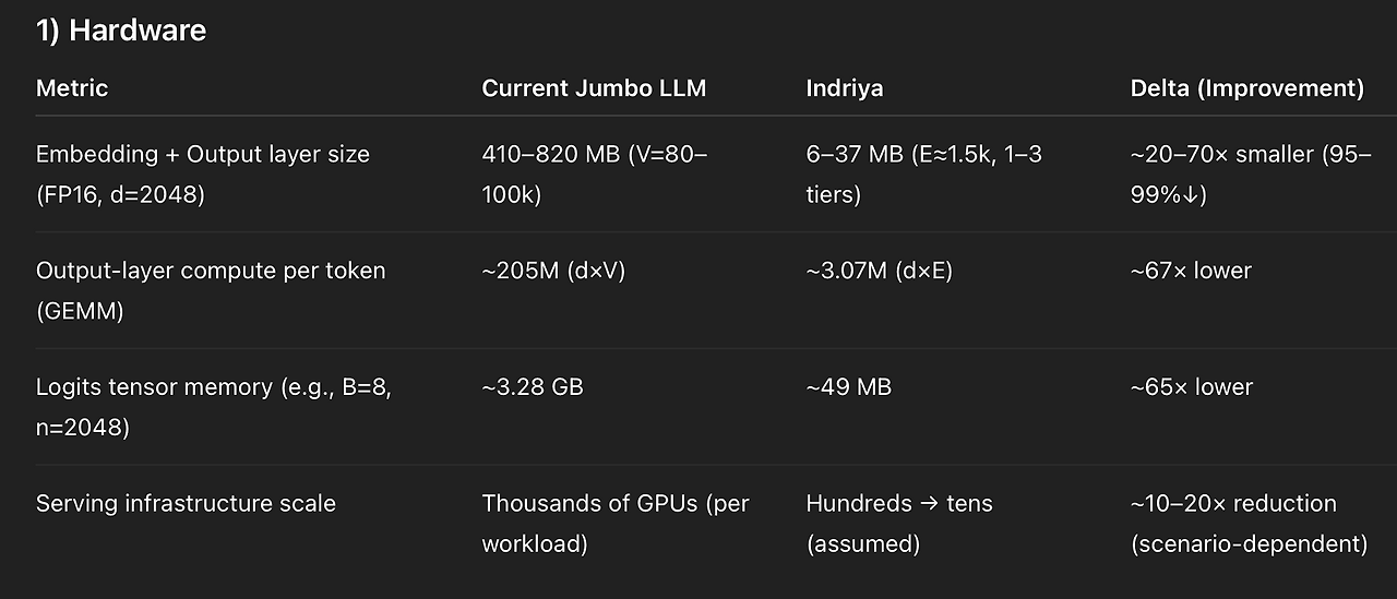스크린샷 2025-10-24 오전 9.18.10.png