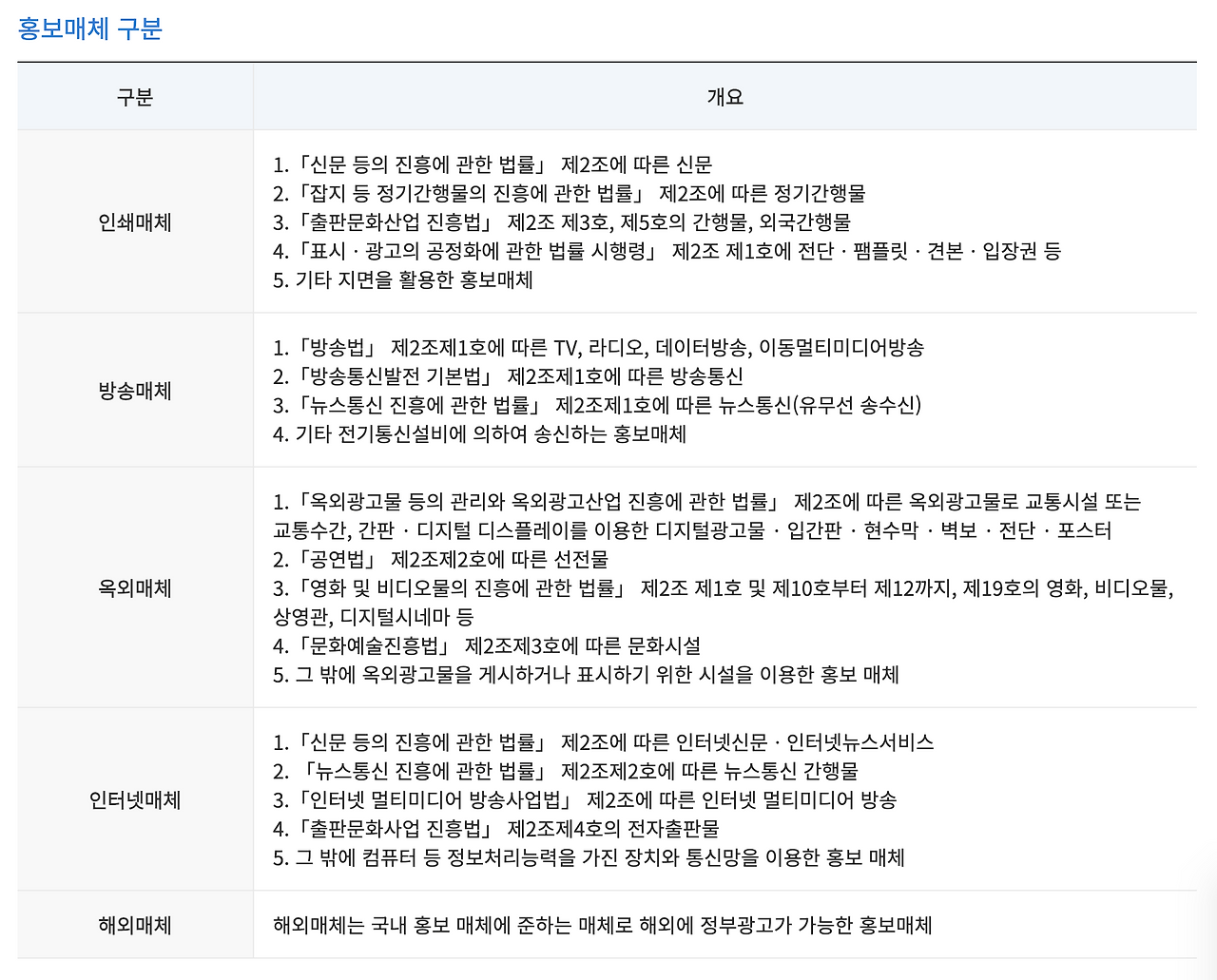 스크린샷 2026-03-28 오후 3.24.22.png