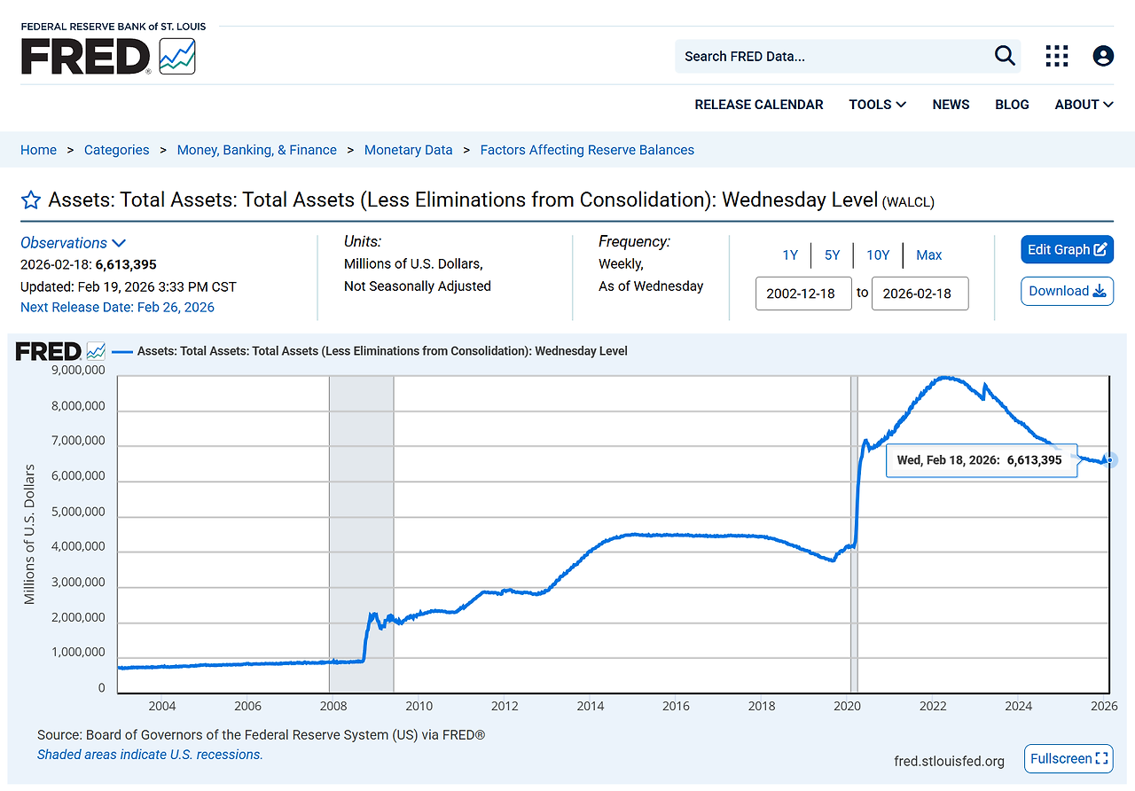 FED TOTAL ASSETS.png