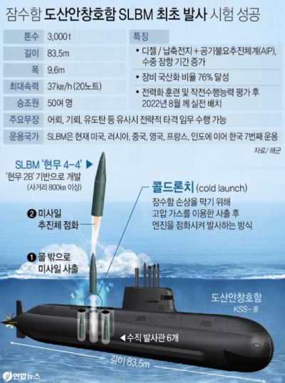 이미지 자르기 1.png