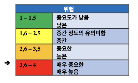 스크린샷 2026-03-24 오전 12.20.37.png