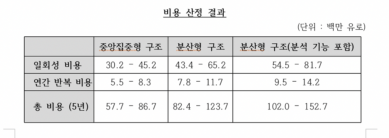 스크린샷 2026-03-16 오후 2.51.09.png