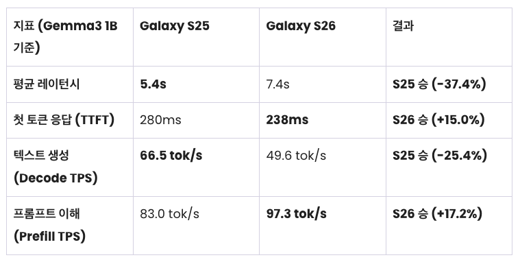스크린샷 2026-05-01 09.27.53.png