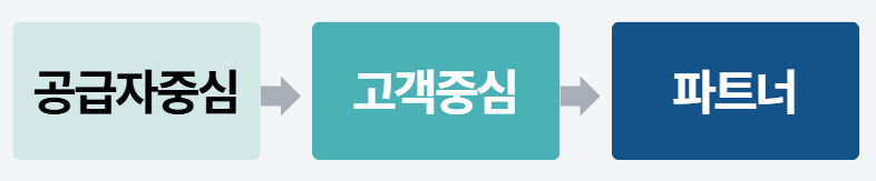 스크린샷 2026-03-14 104533.png