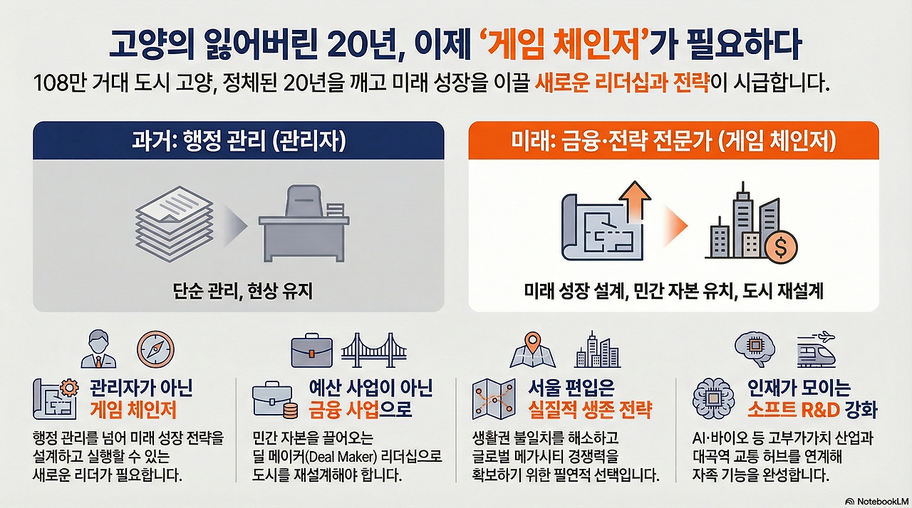 unnamed - 2026-02-21T141043.088.png